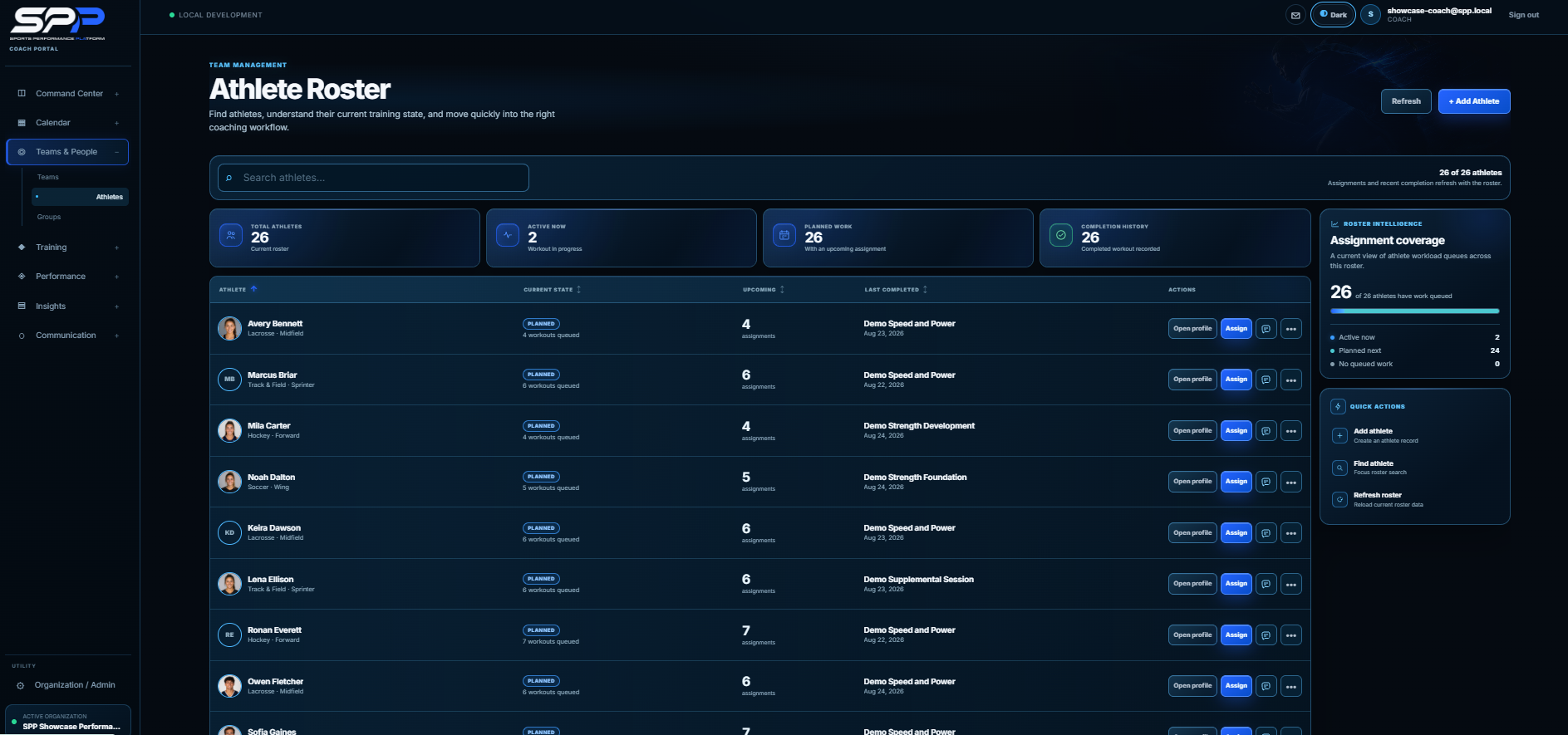 Coach Portal roster with athlete training state, assignment coverage, and coach actions