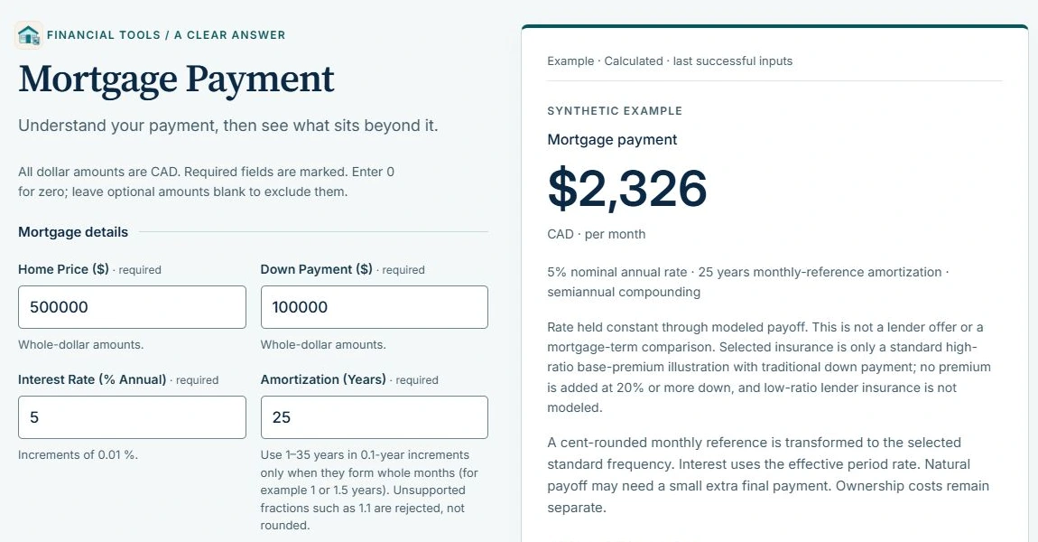Mortgage Payment built-in synthetic example showing a $2,326 monthly estimate with the rate, amortization, and limitations visible.