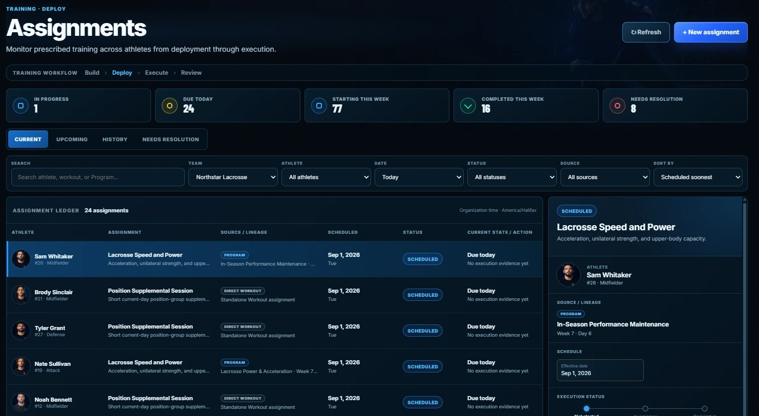Coach Portal Assignments showing prescribed training, schedules, and completion status. Fictional demonstration data.